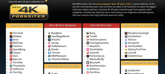 Best Pirn Sites