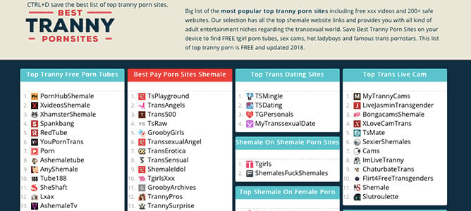 Tranny Porn List